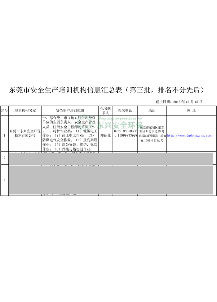 東莞市安(ān)全生産培訓機構信息